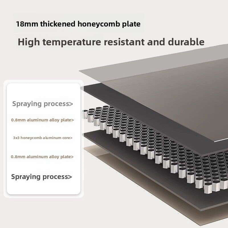 Set sinki bilik mandi aluminium QW- Kabinet simpanan bilik mandi Penyesuaian diterima 